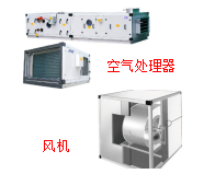 ABB電機在暖通行業的應用-風機及空氣處理